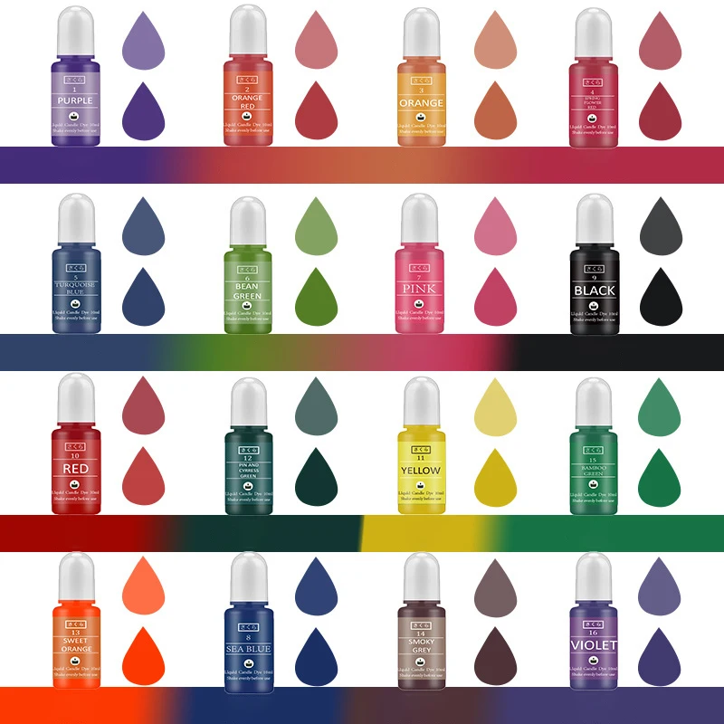 DIY Epoxy Resin Pigment Kit Ca - огляд і ціна Unity Candle Set